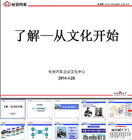 长安汽车企企业文化宣讲培训PPT