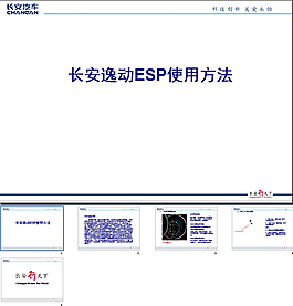 长安逸动ESP使用方法PPT