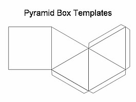 金字塔Box模板