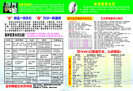 水宣传单海报