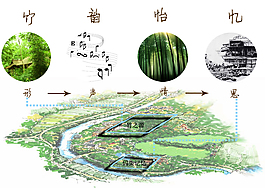 景观设计元素提取