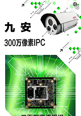 安防监控宣传图