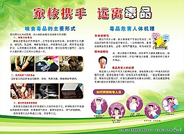 家校携手远离毒品展板设计