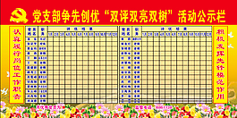 党支部活动公示栏