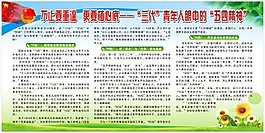 五四精神展板