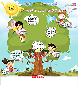 人事部文化墙