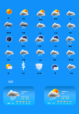 天气