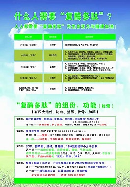 医疗海报