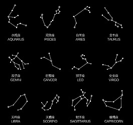 十二星座符号图片 十二星座符号素材 十二星座符号模板免费下载 六图网