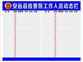 检察院岗位去向牌