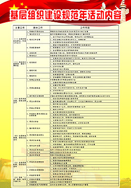 基层组织规范年