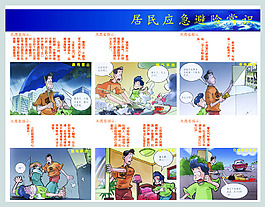 居民应急避险常识系列