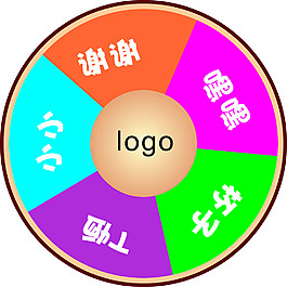 大转盘转盘转轮
