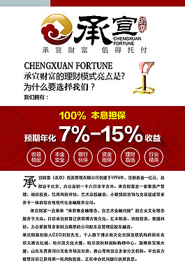 金融理财公司易拉宝设计