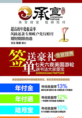 金融理财公司宣传易拉宝设计