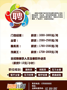 招聘海报图片