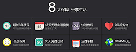 保障服务