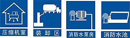 标牌