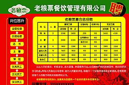 企业招聘海报图片