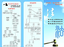 案件审理流程图片
