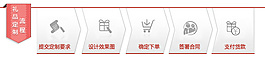 流程图