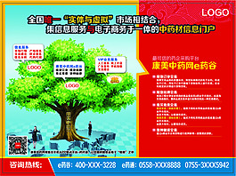 电子商务知识树彩页设计AI分层下载