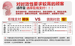 快递时速表
