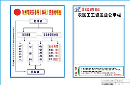 建筑 网络图 农民工图片