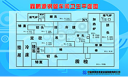 卫生平面图