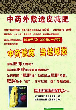 透皮减肥技术