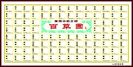 百草园贴实物模板