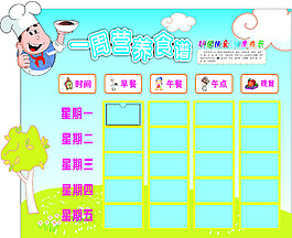 幼儿园食谱