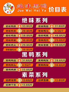价目表