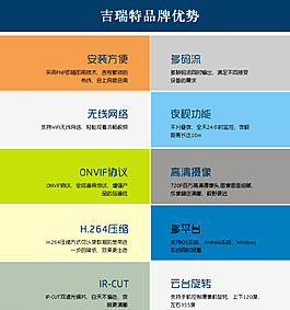 XRP优势(XR技术国内龙头企业)