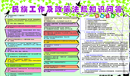 民族工作及政策法规知识图片
