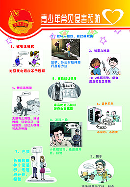 青少年常见分侵害预防