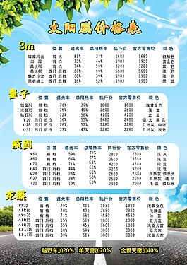 太阳膜价格表