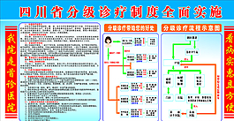 分级诊疗图片