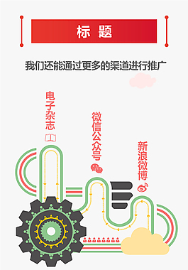 多渠道推广