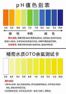 Ph酸碱图片 Ph酸碱素材 Ph酸碱模板免费下载 六图网