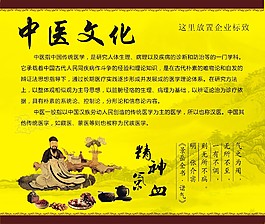 中医文化展板