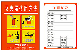 工程概况和灭火器使用图片