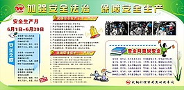 安全生产展板