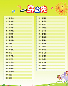 校园一马当先排行榜展图片