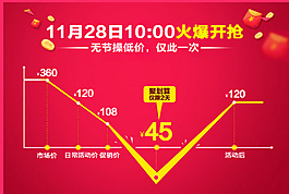 聚划算图片