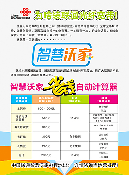 智慧沃家