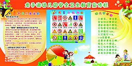 幼儿园安全卫生教育展板