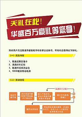 联通小单页图片