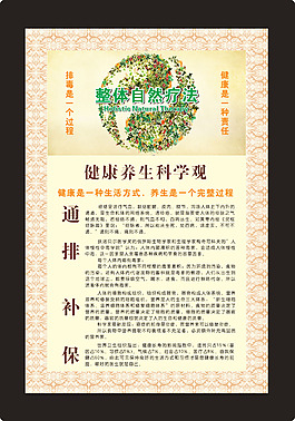 健康养生科学观