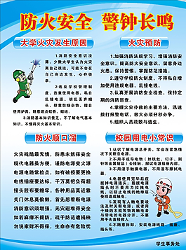 防火安全 警钟长鸣图片